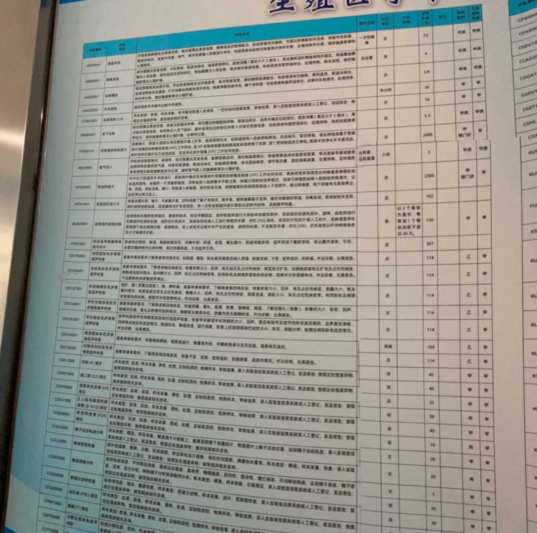 天津爱维医院初诊体验分享，代生试管费用解析