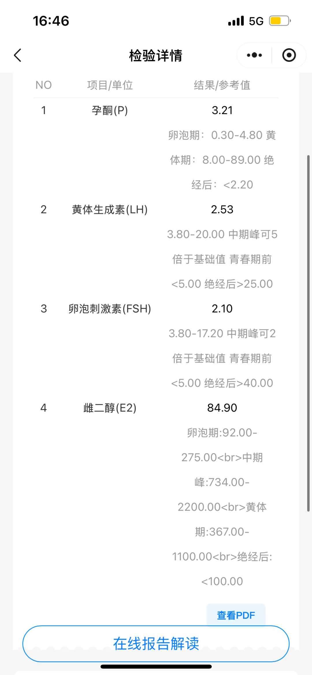 试管代生供卵费用解析与代怀准备工作指南：无结婚证如何实现试管婴儿